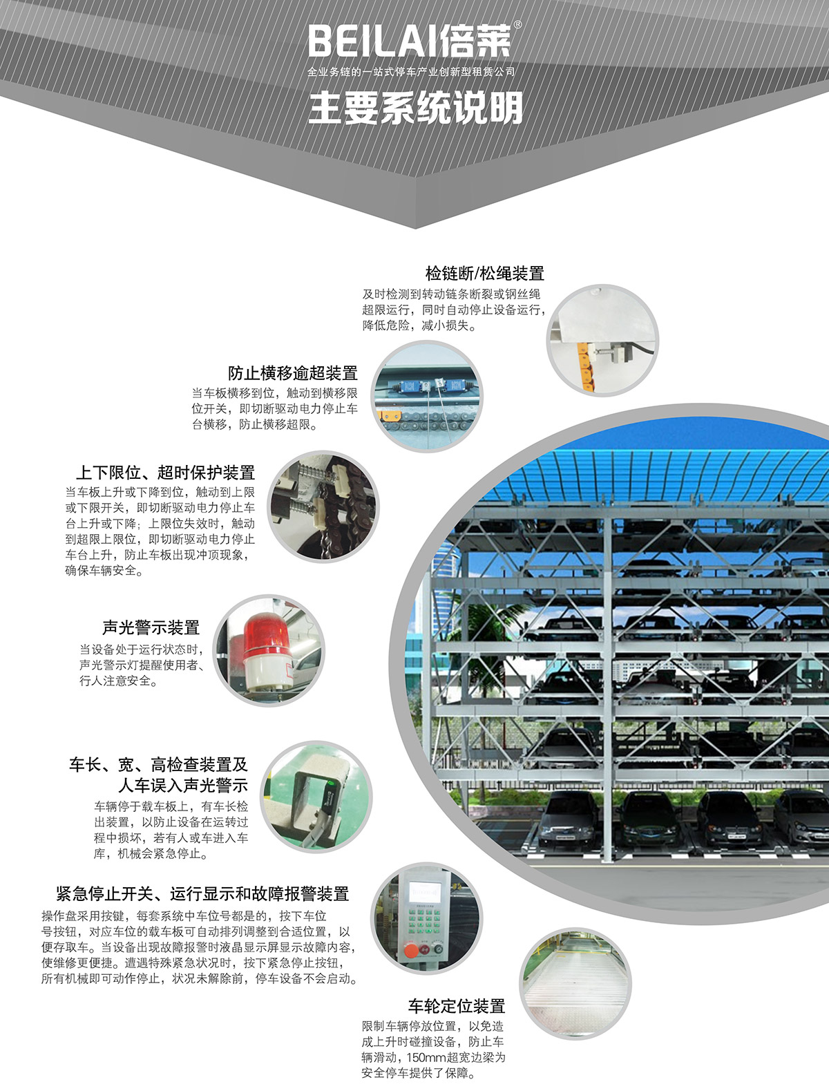 机械停车库四至六层PSH4-6升降横移立体停车主要系统说明.jpg