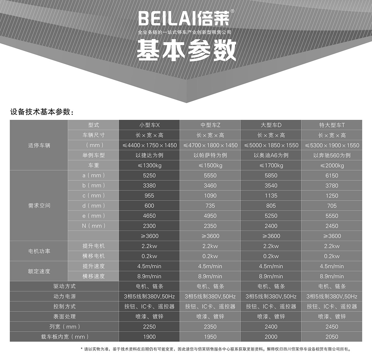 机械停车库PSH3三层升降横移立体停车基本参数.jpg