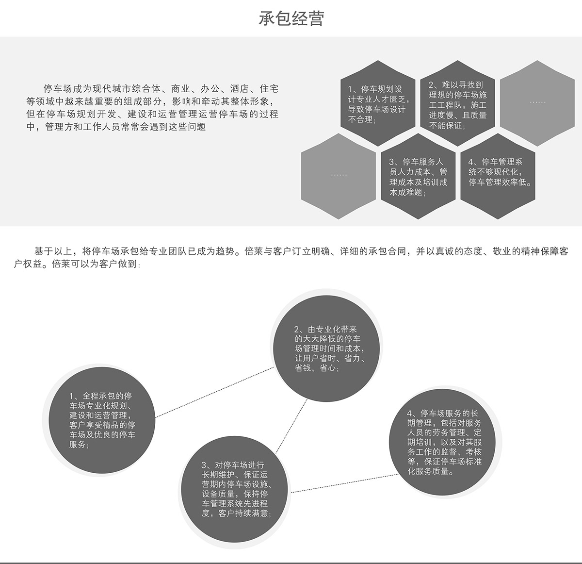 机械停车库立体停车场承包经营.jpg