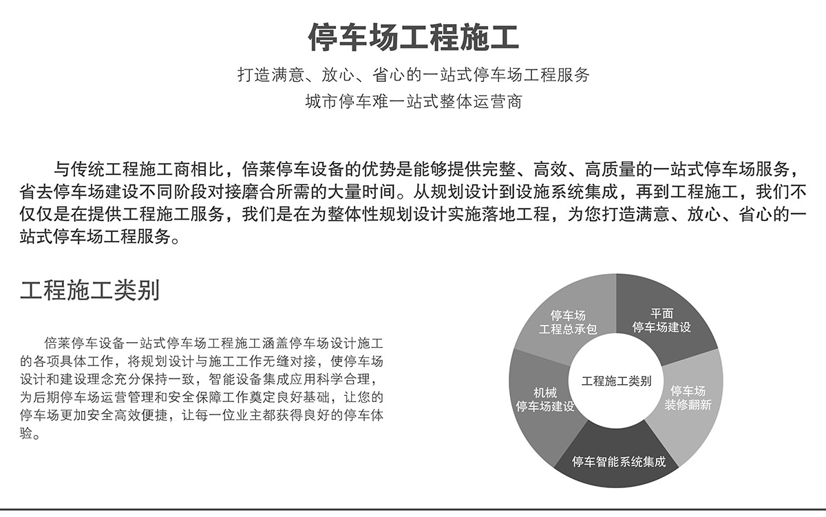 机械停车库立体车库工程施工.jpg