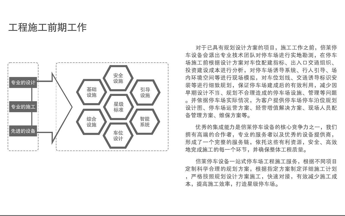 机械停车库立体停车场工程施工前期工作.jpg