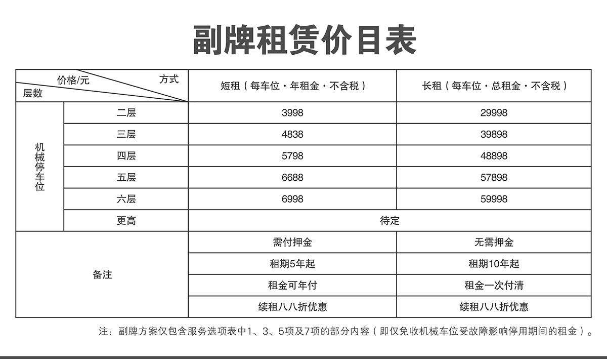 机械停车库立体停车库副牌倍莱价目表.jpg