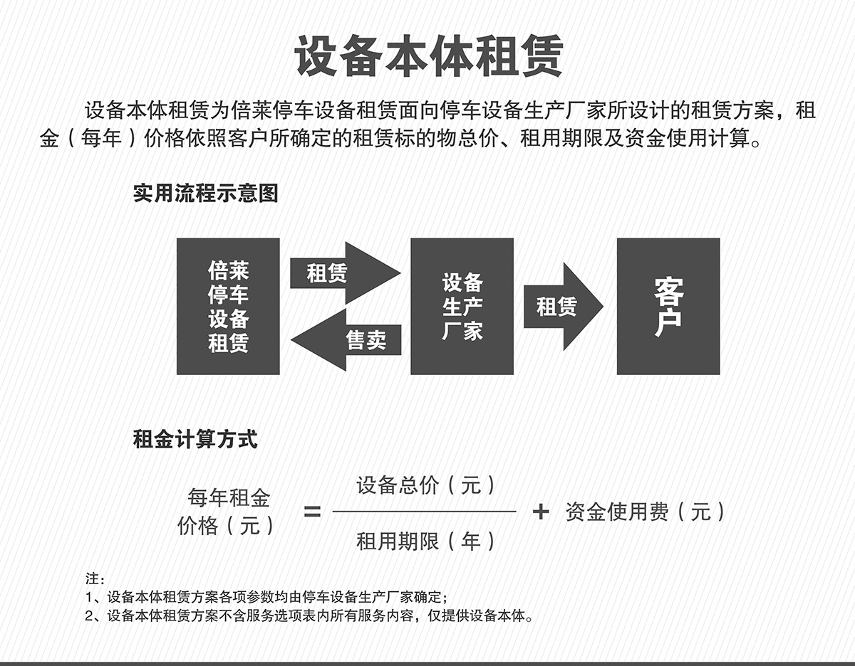 机械停车库机械立体停车本体倍莱.jpg