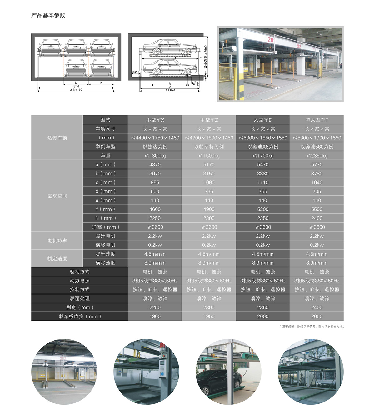 机械停车库两层升降横移技术参数.jpg